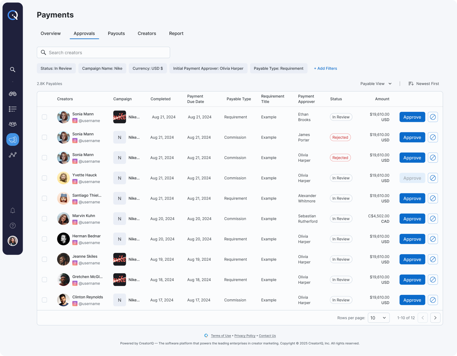 Approvals queue screen