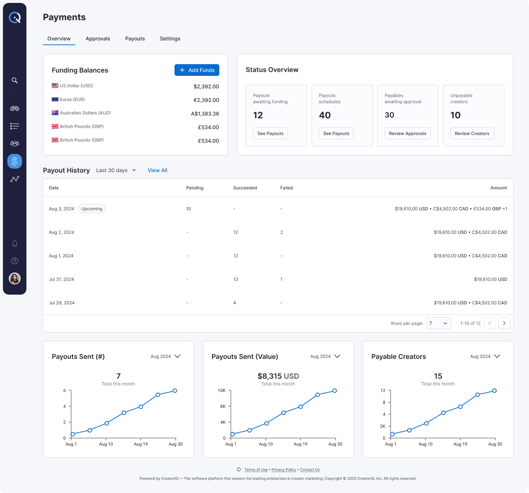 Payments dashboard overview screen