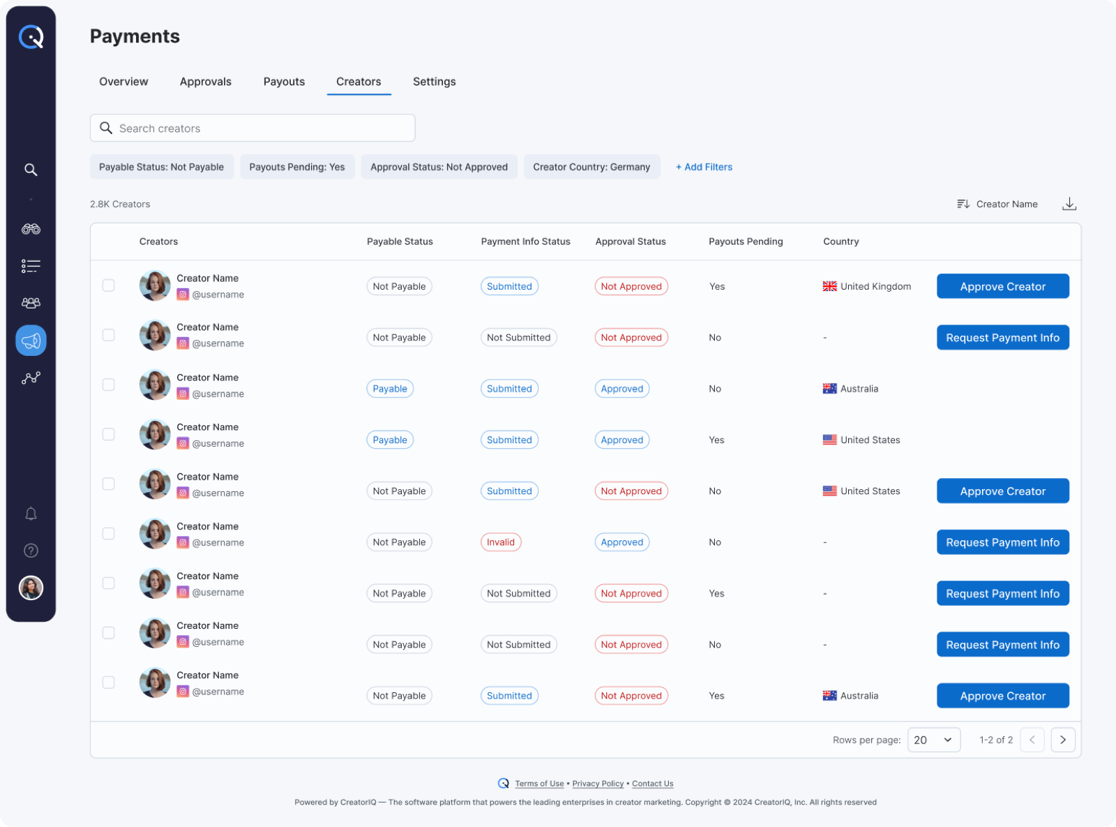 Creators screen