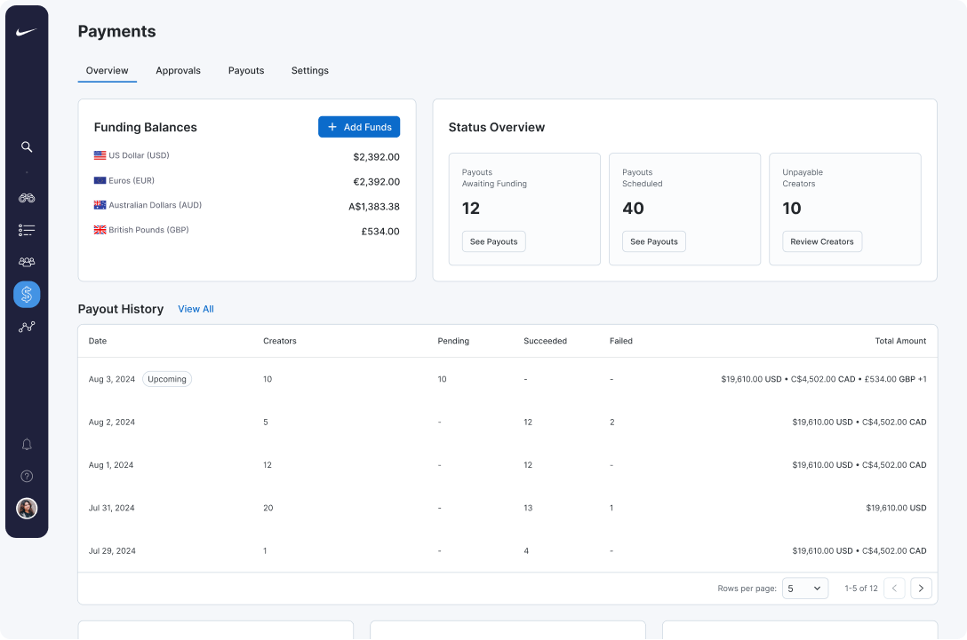Dashboard payments case study preview