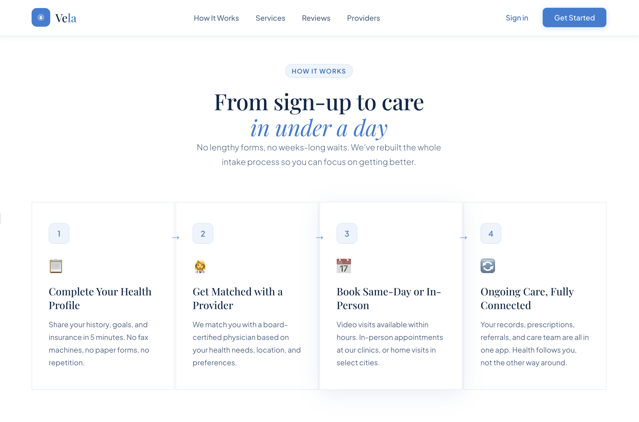 Healthcare how it works section