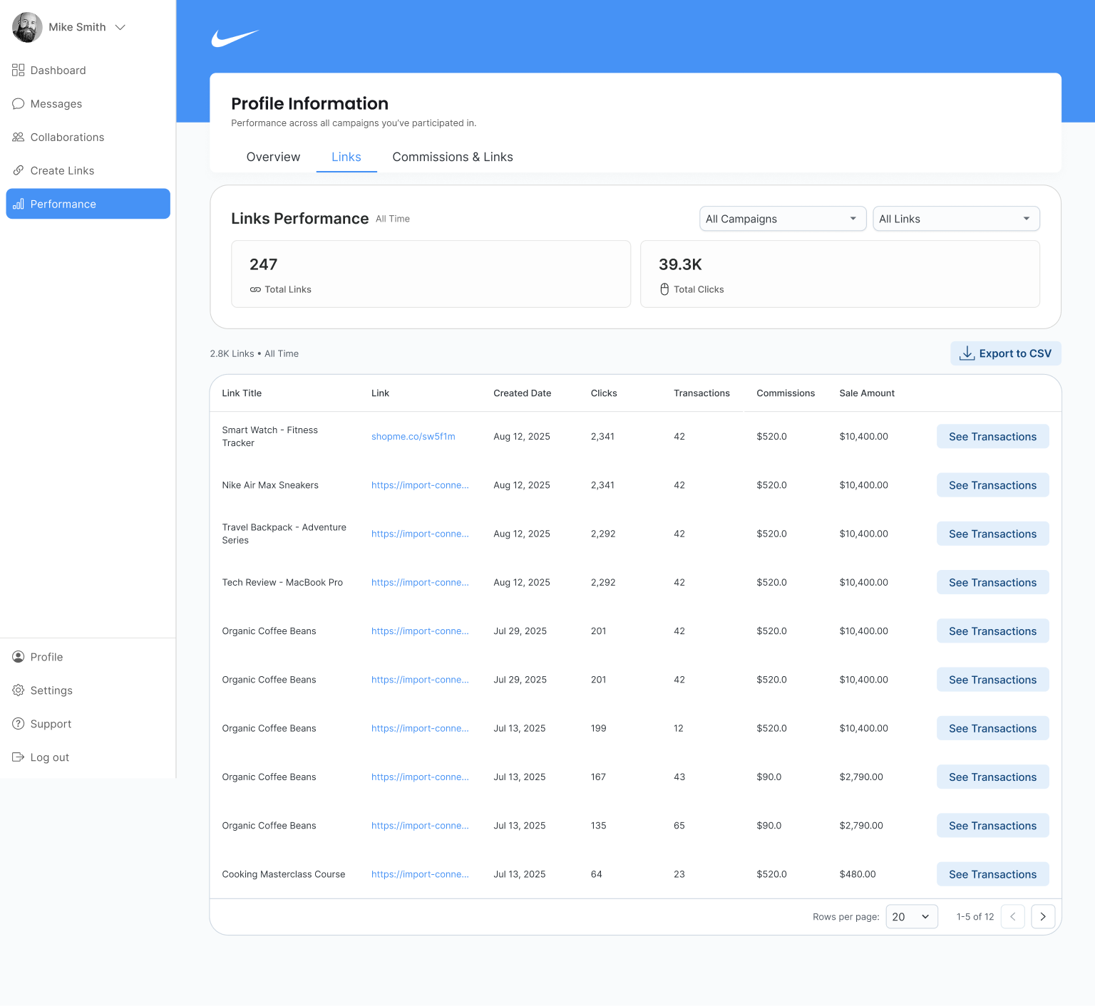 Links performance screen