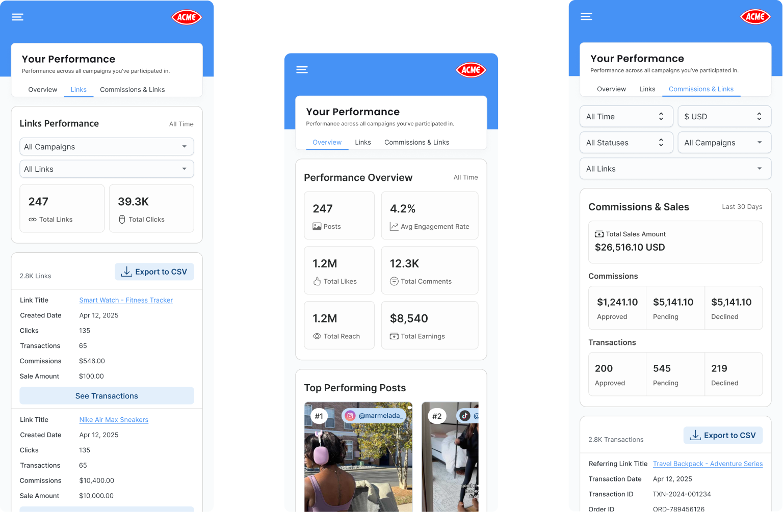 Mobile views for the performance experience